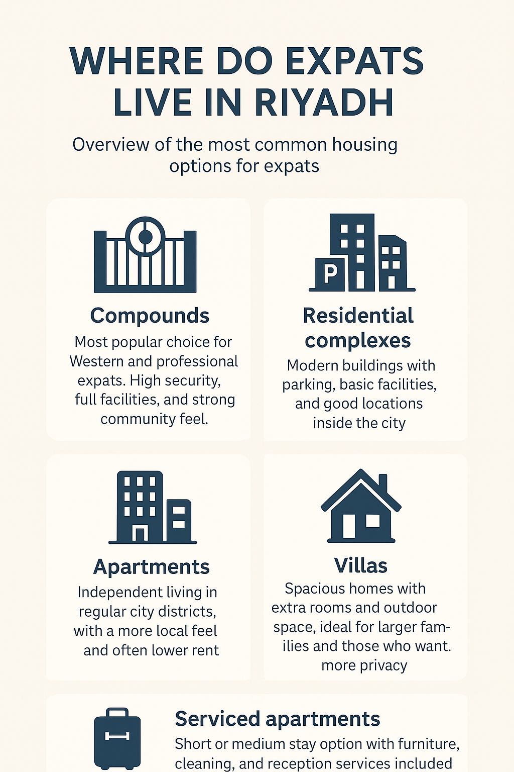 Expat Housing Riyadh