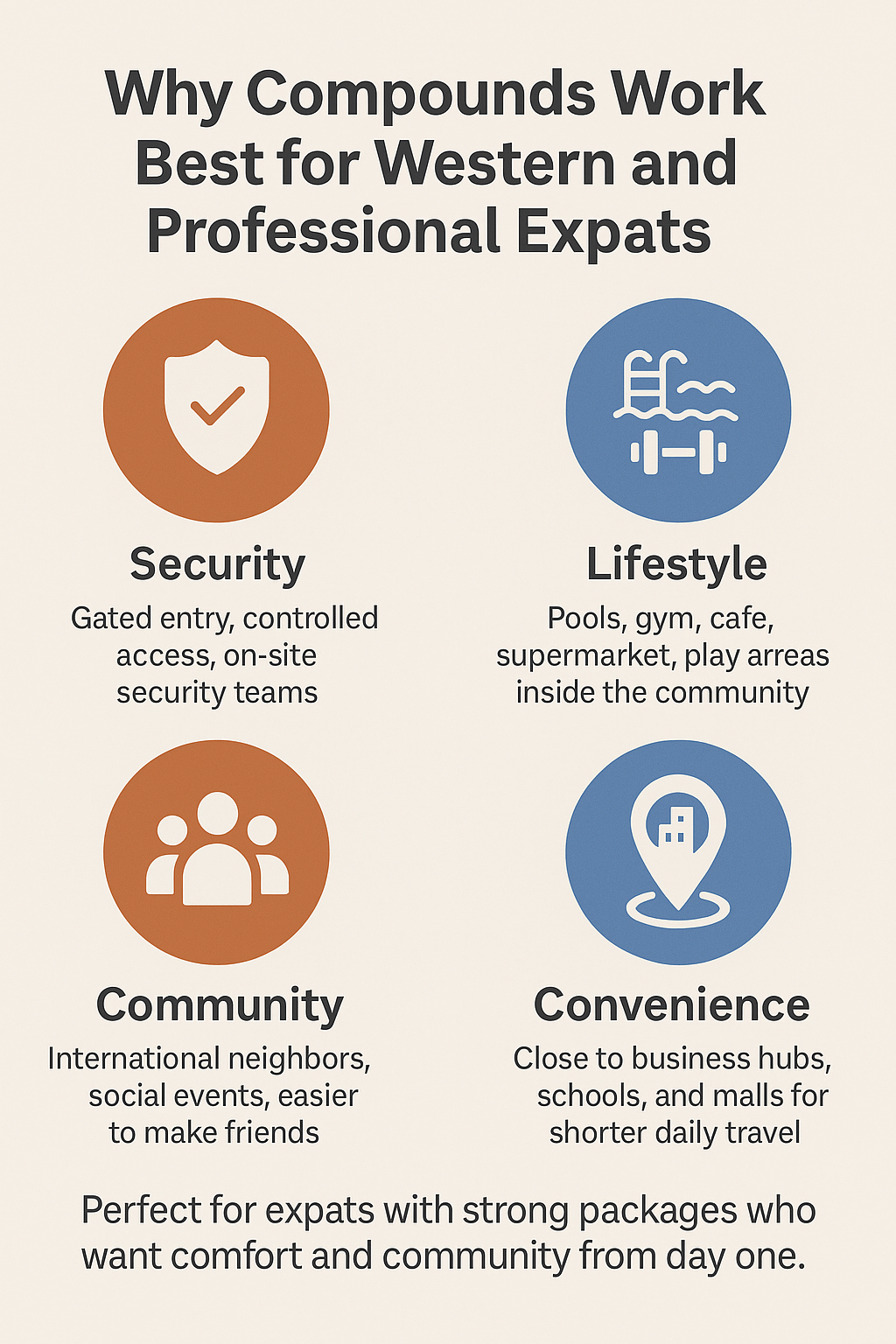 Western Expat Housing Riyadh